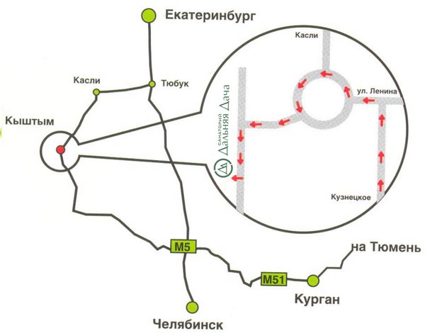 Схема проезда до санатория "Дальняя дача"