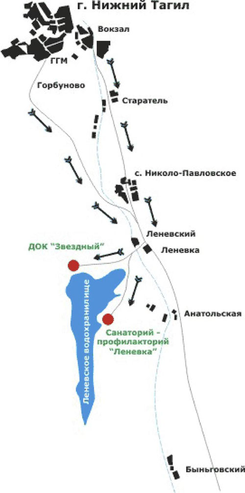 Как добраться Леневка